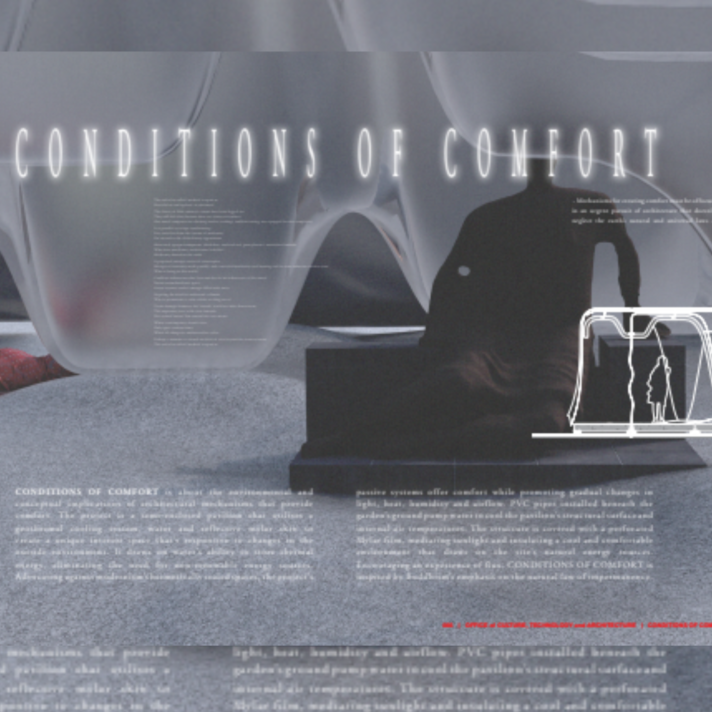 OFFICE of CULTURE, TECHNOLOGY and ARCHITECTURE (OCTA